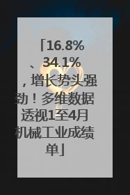 16.8%、34.1%，增长势头强劲！多维数据透视1至4月机械工业成绩单